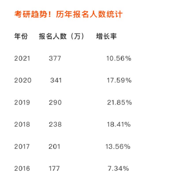 李书妍 第16页