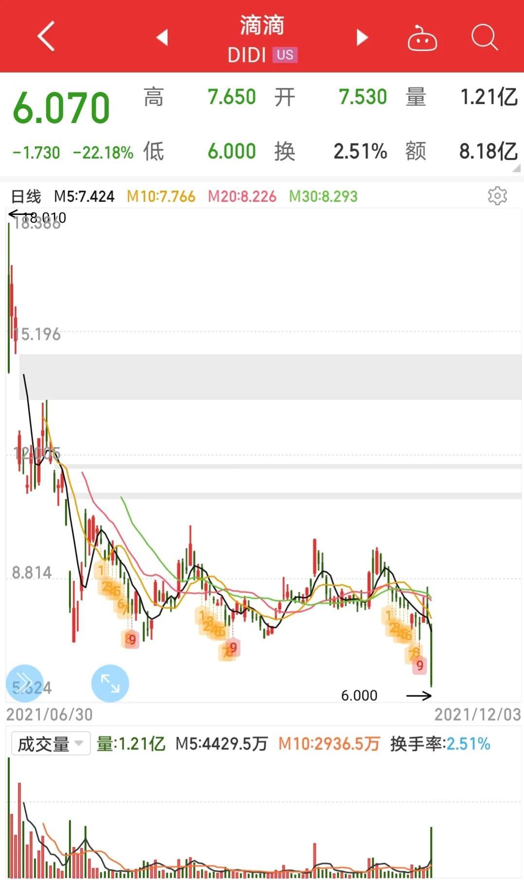 拼多多股票大跌超10%，市场波动背后的原因及未来展望分析
