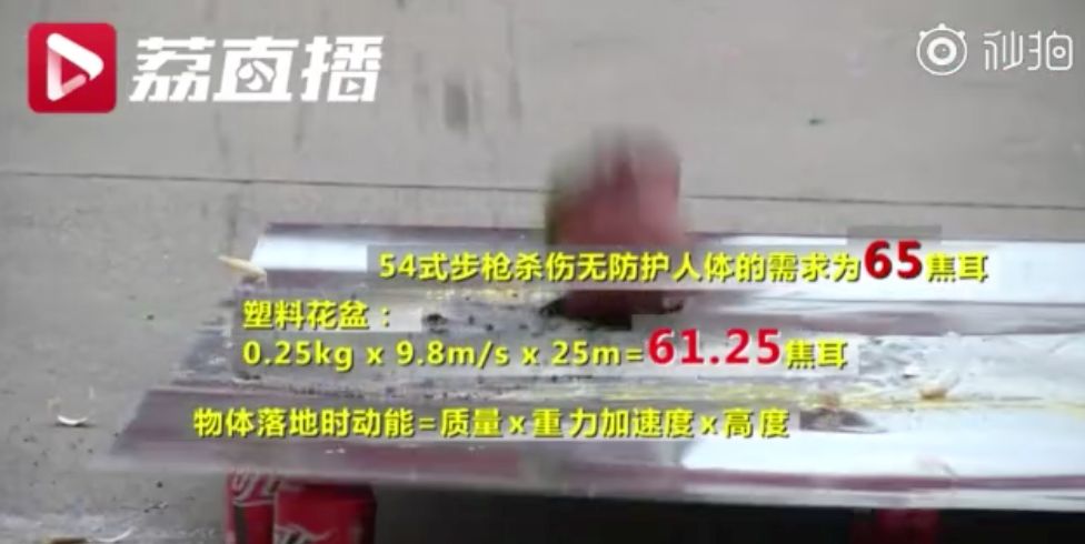 北京警方严打高空抛物行为，守护公共安全，租户不良行为受严惩