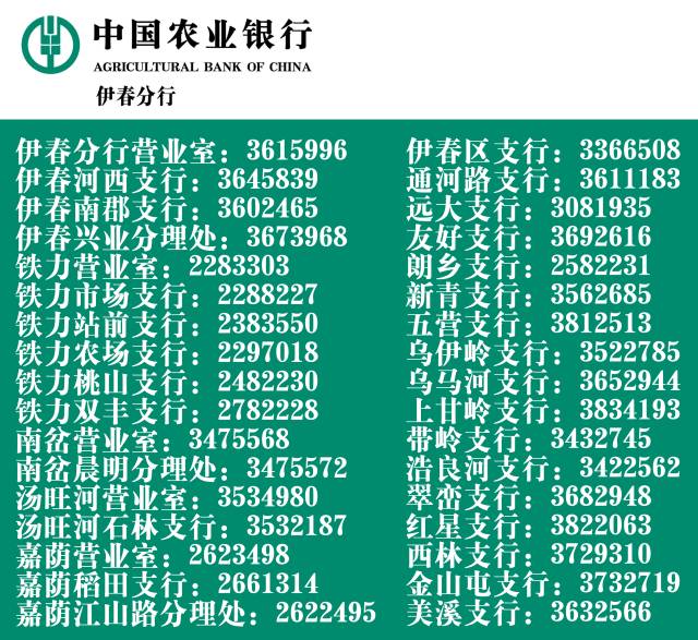 中国农业银行客服电话，连接你我，服务至上，打造卓越客户体验
