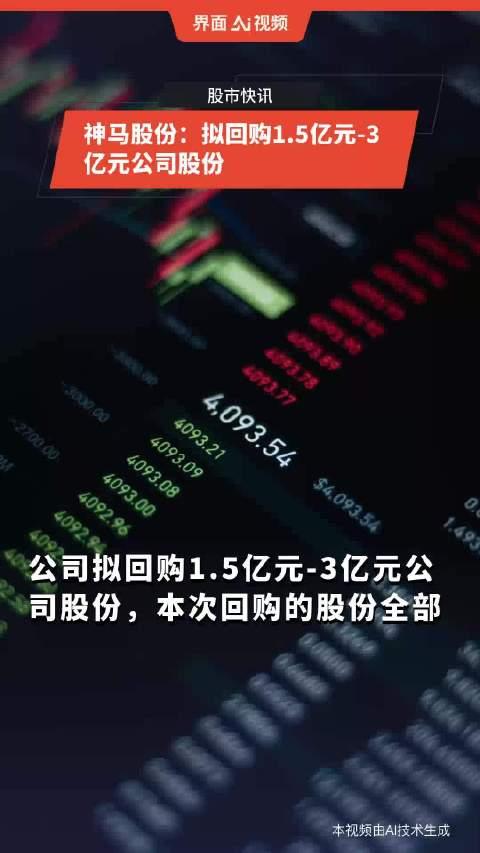 神马股份业绩大增,状况分析解析说明_7DM63.863