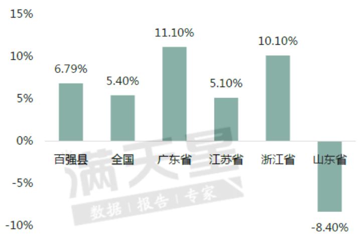新澳门一肖中100%期期准,合理决策执行审查_Harmony款68.84