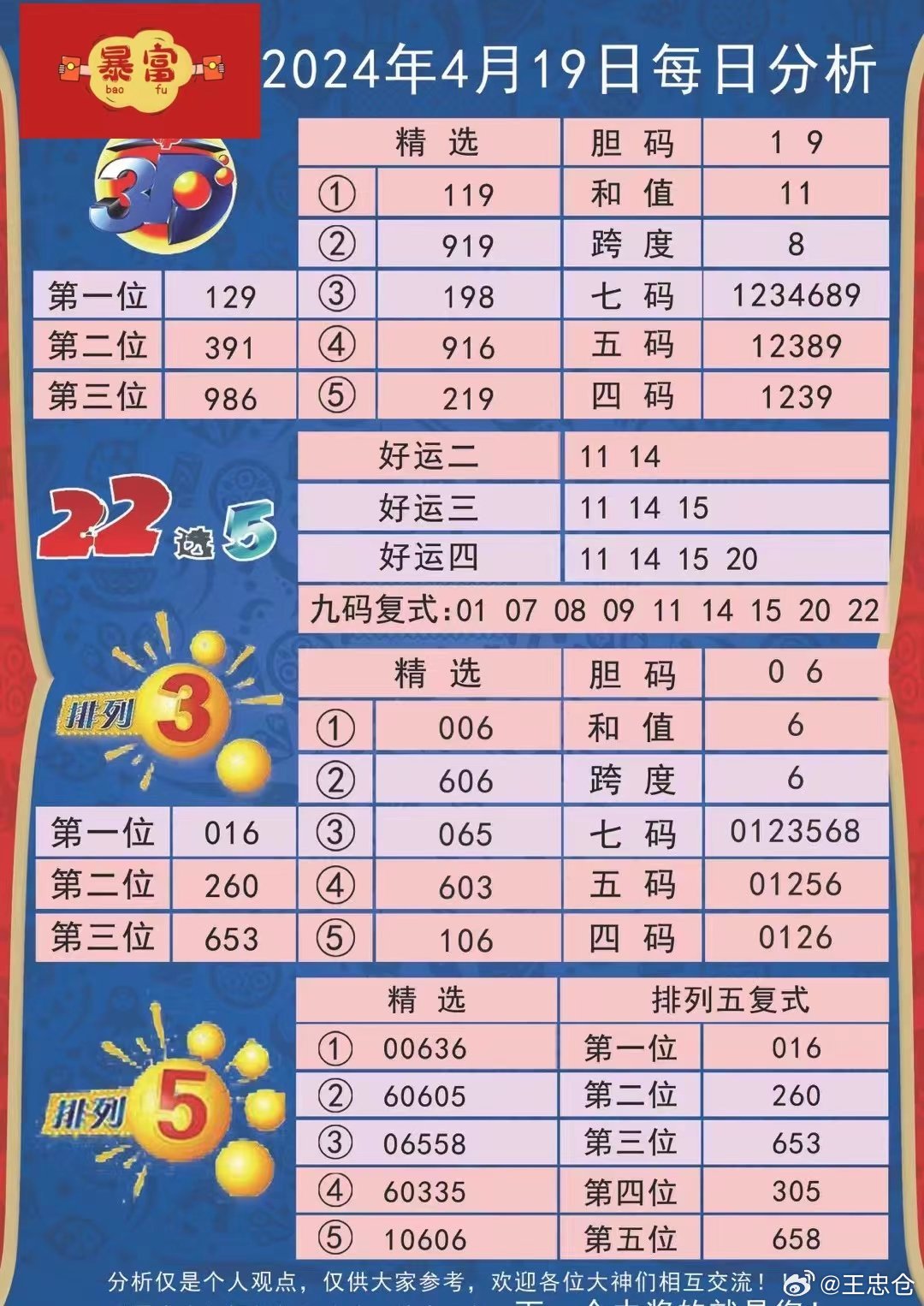 2024天天彩全年免费资料,确保成语解释落实的问题_Deluxe87.379