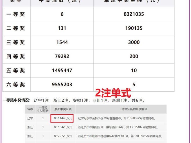 沧古烟 第17页