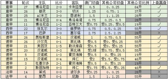 新澳门一码一码100准确,动态调整策略执行_S78.029