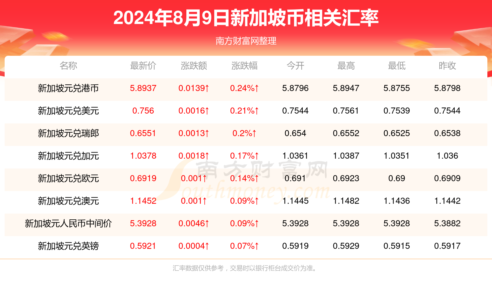 2024年新澳门天天开好彩大全,涵盖了广泛的解释落实方法_android43.689