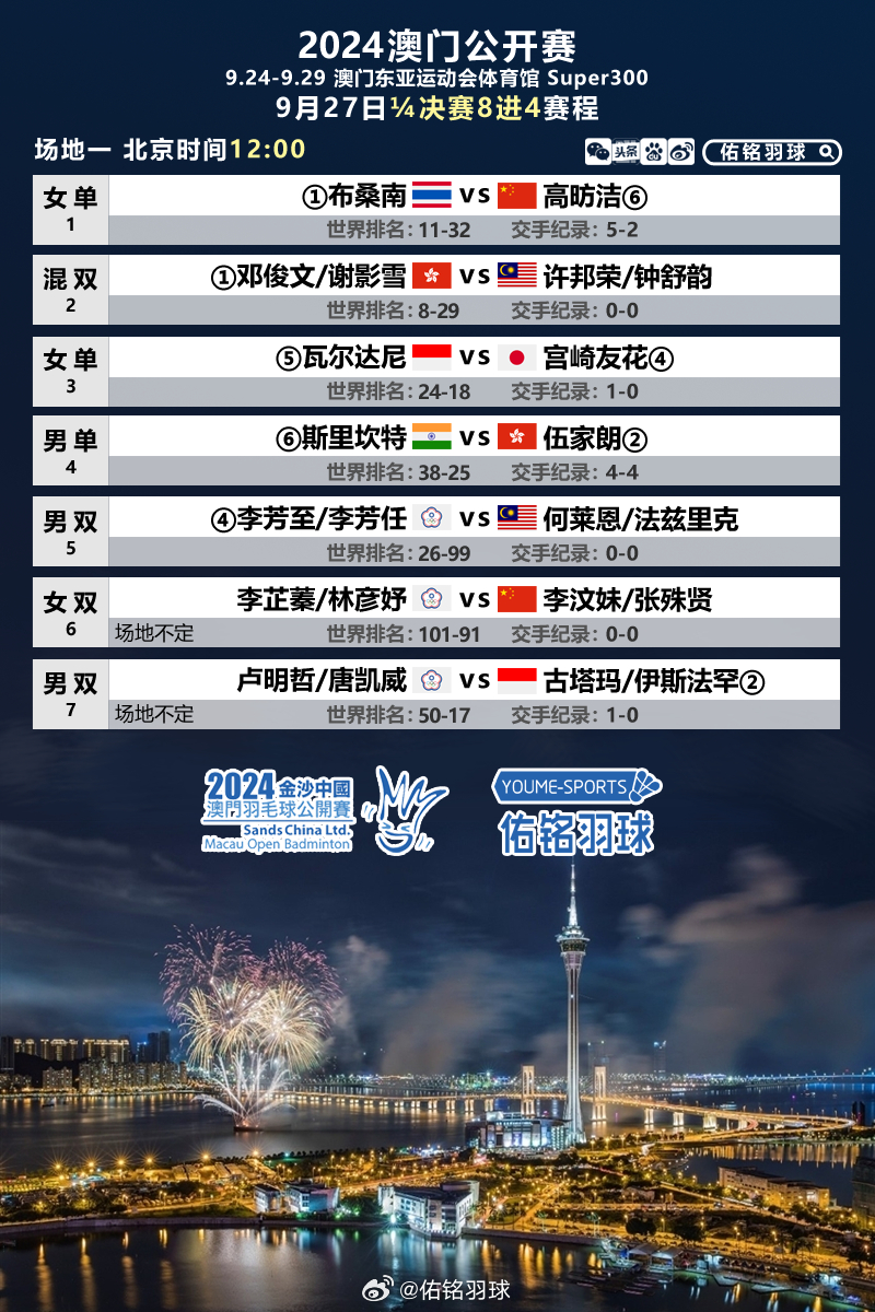 2024澳门今期开奖结果,科技方向优化探讨_潜能版72.95.43