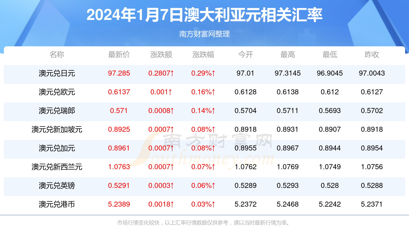 行雁书 第19页