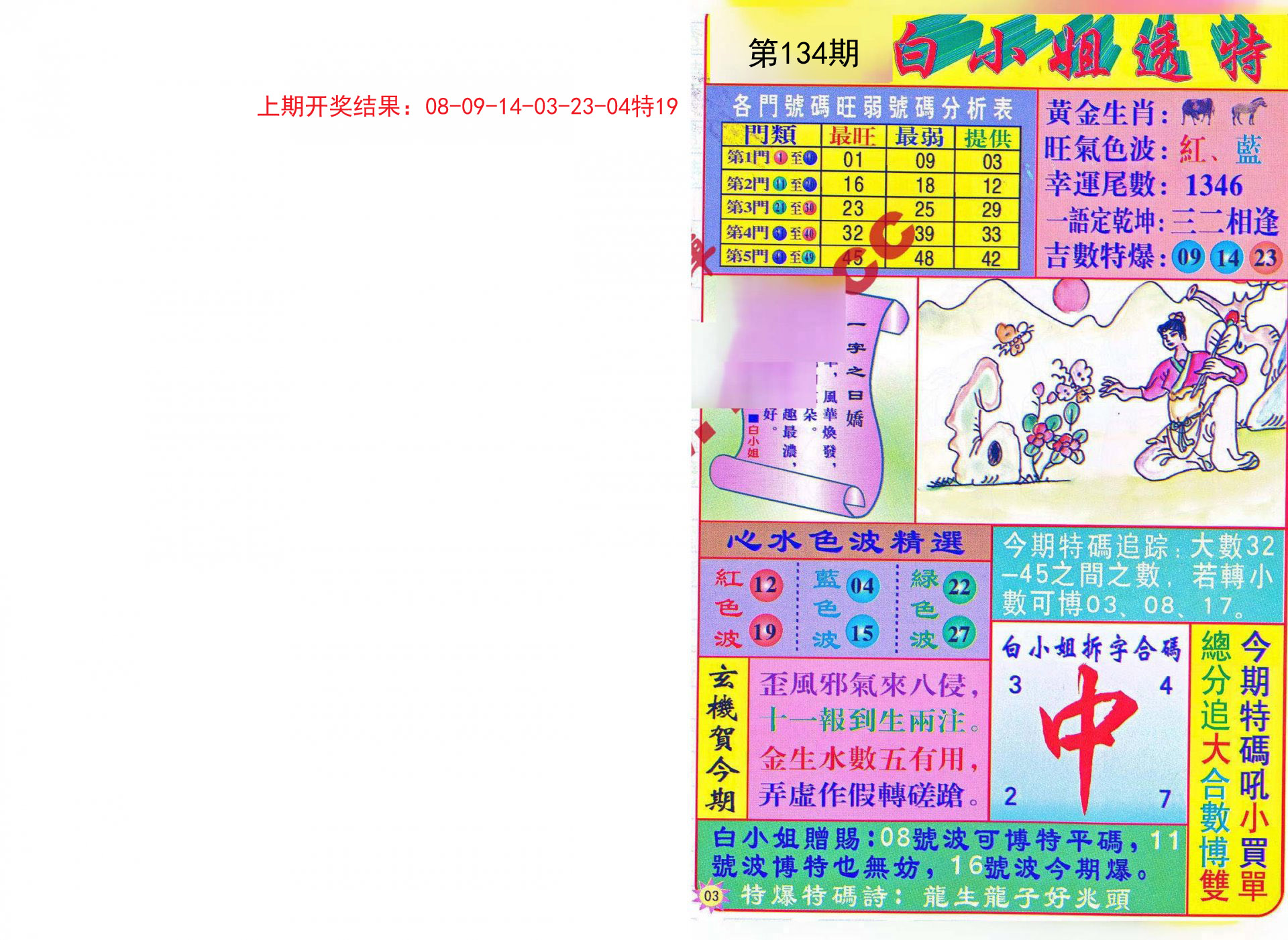 600图库大全免费资料图2024197期,决策资料解释落实_苹果款79.028