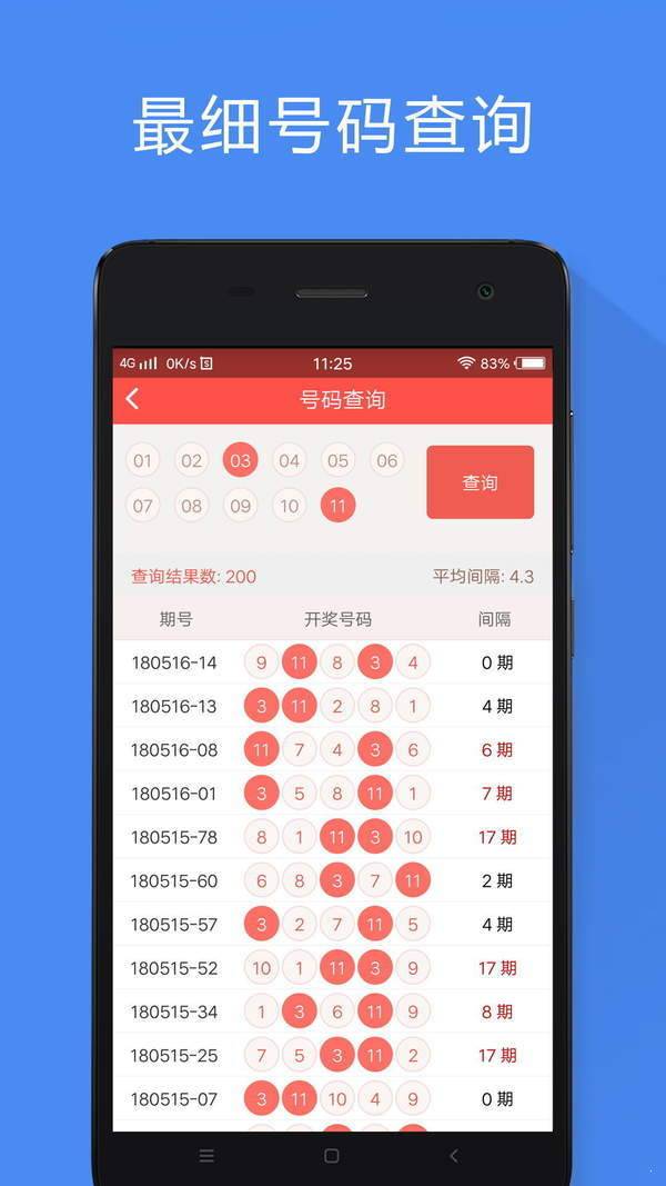 桐夏花 第17页