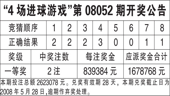新澳天天开奖资料大全1050期,战略方案优化_精英版93.98