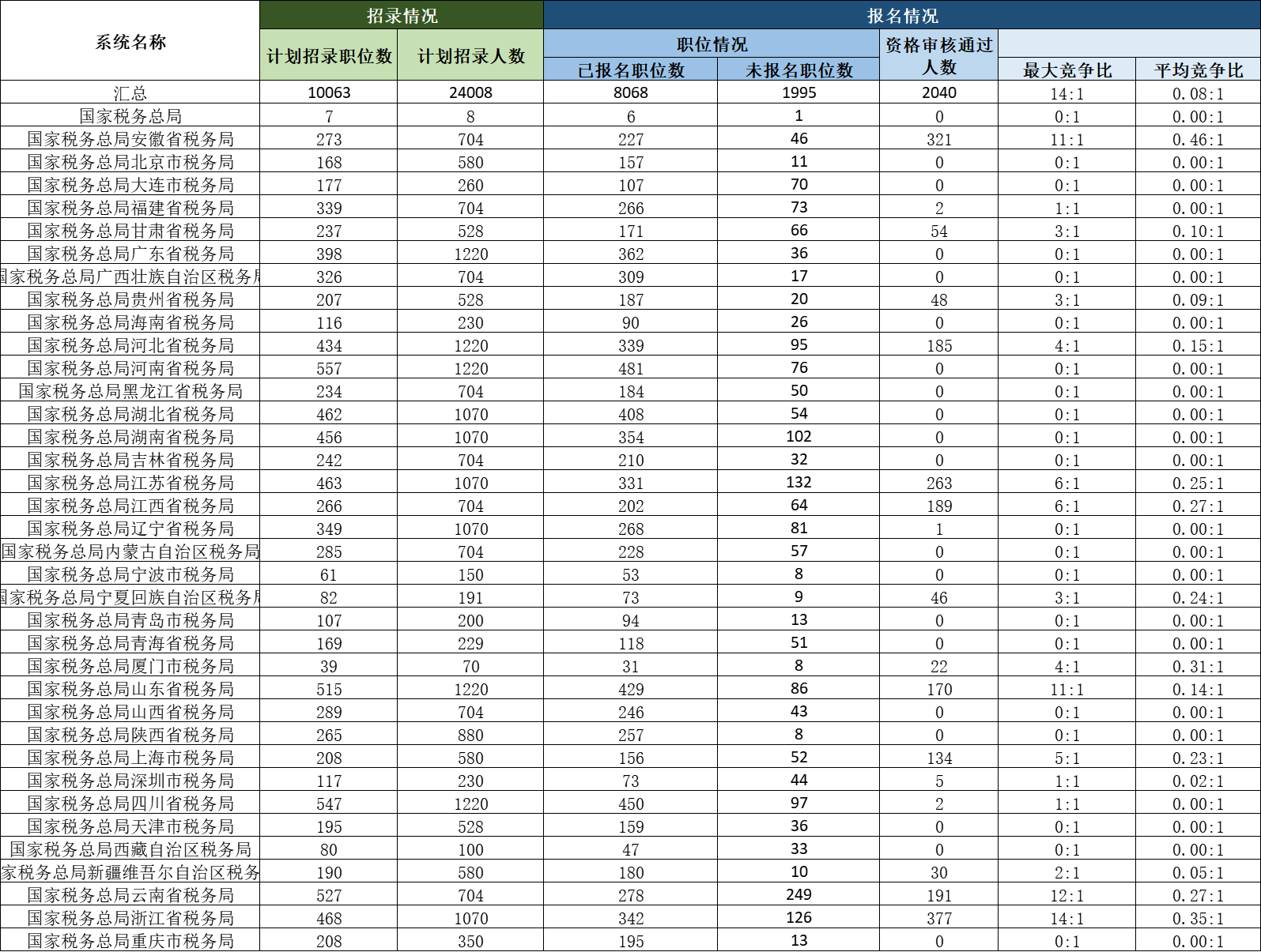 2024年澳门历史记录,智能规划路径解读_明心版75.32.44