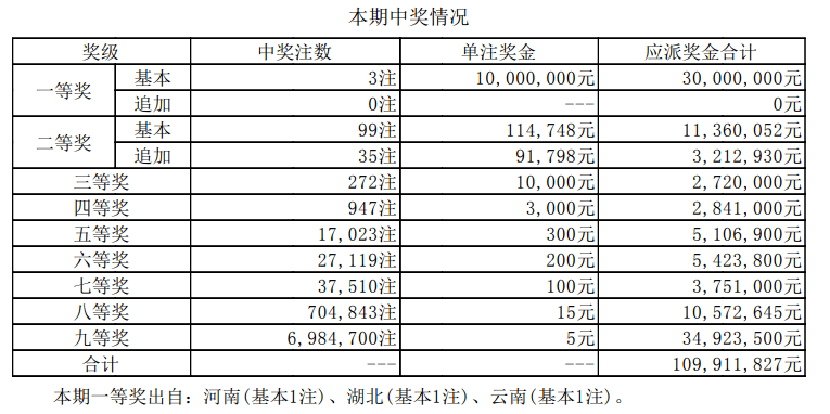 新澳门天天开好彩大全开奖记录,实地研究解释定义_进阶版87.687
