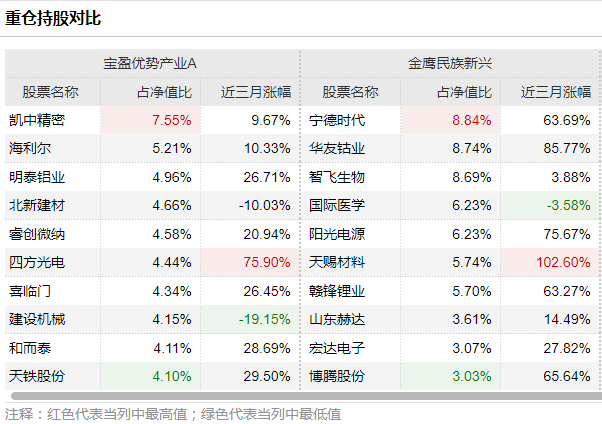 2024年澳门管家婆三肖100%,战术推进科学设计_未来版23.95.51