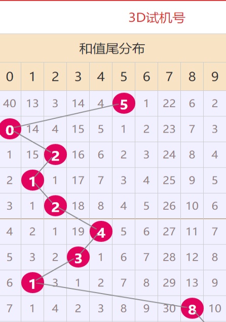 新澳天天开奖资料大全下载安装,广泛的关注解释落实热议_LT44.824