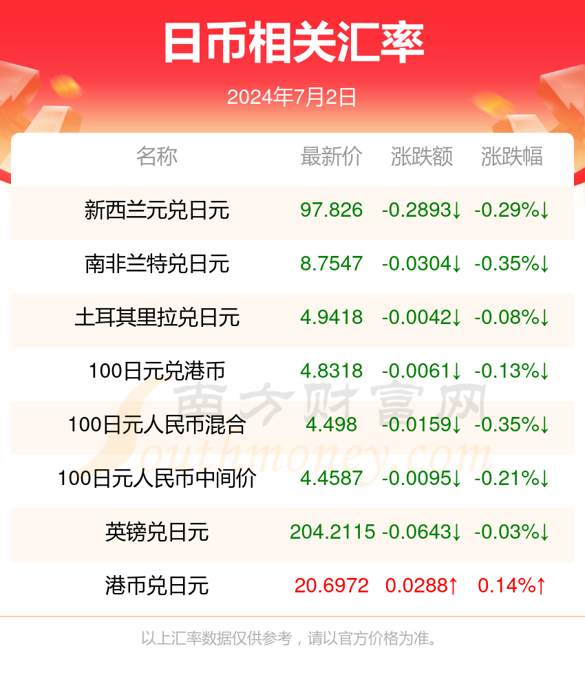 2024澳门天天开好彩大全,安全设计解析方案_尊享款47.93