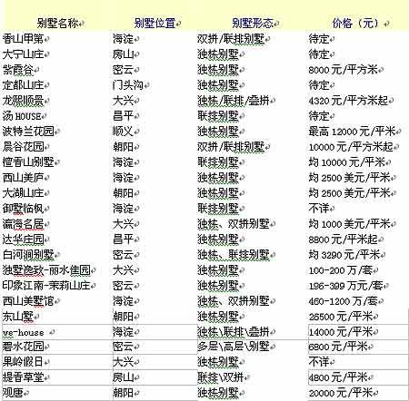 新澳门六2004开奖记录,最新数据解释定义_V86.927