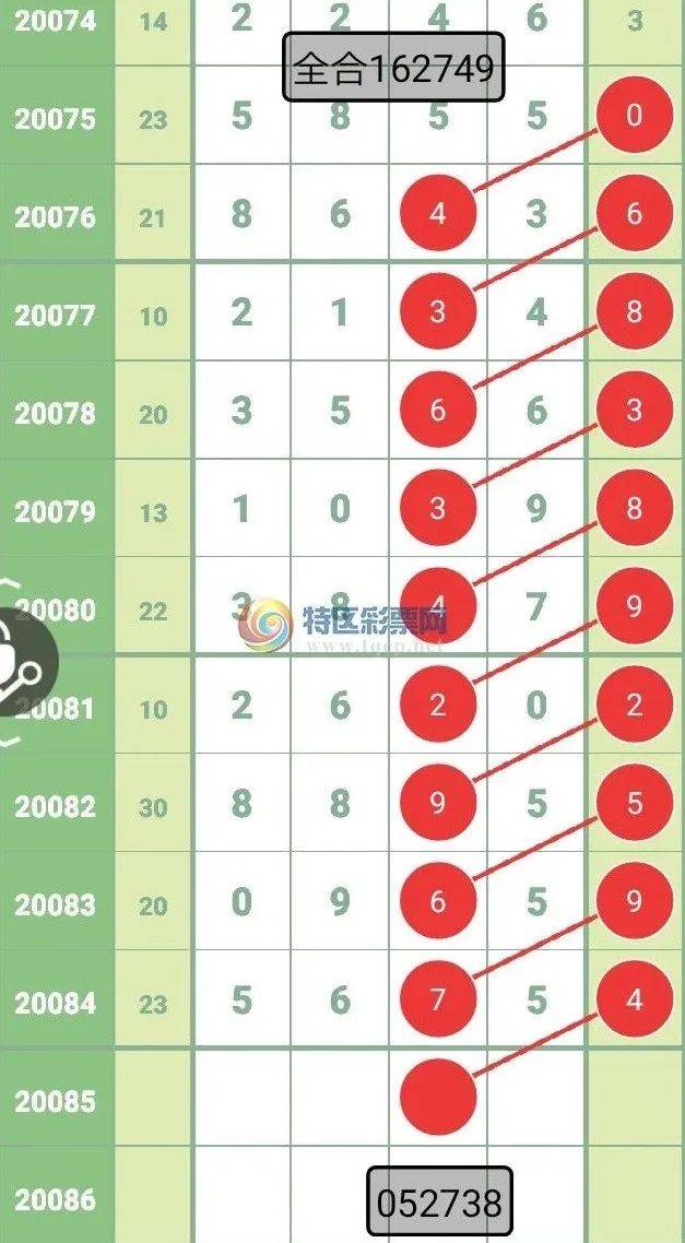 新奥码开奖结果查询,互动性执行策略评估_界面版93.426