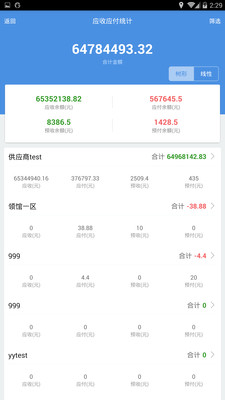 7777788888精准管家婆免费784123,快速响应执行策略_app68.843