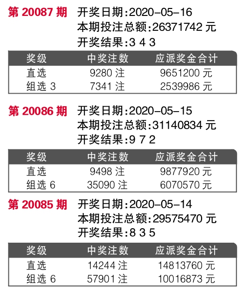 7777788888王中王开奖记录详情,决策资料解释落实_储蓄版2.852