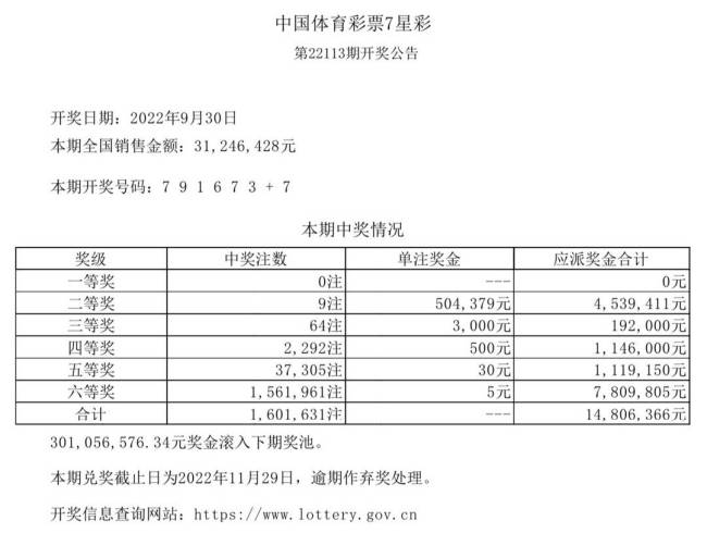 香港今晚开奖结果 开奖记录,方法推进创新掌控_睿途版13.38.60
