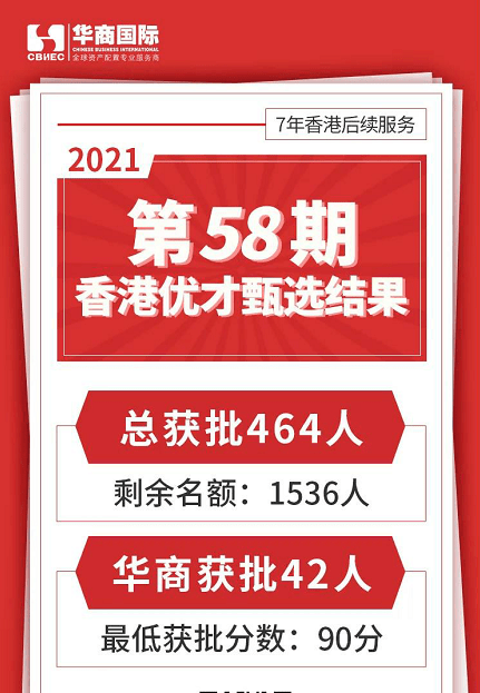 二四六香港资料期期准一,智慧工具操作手册_灵航版11.32.43
