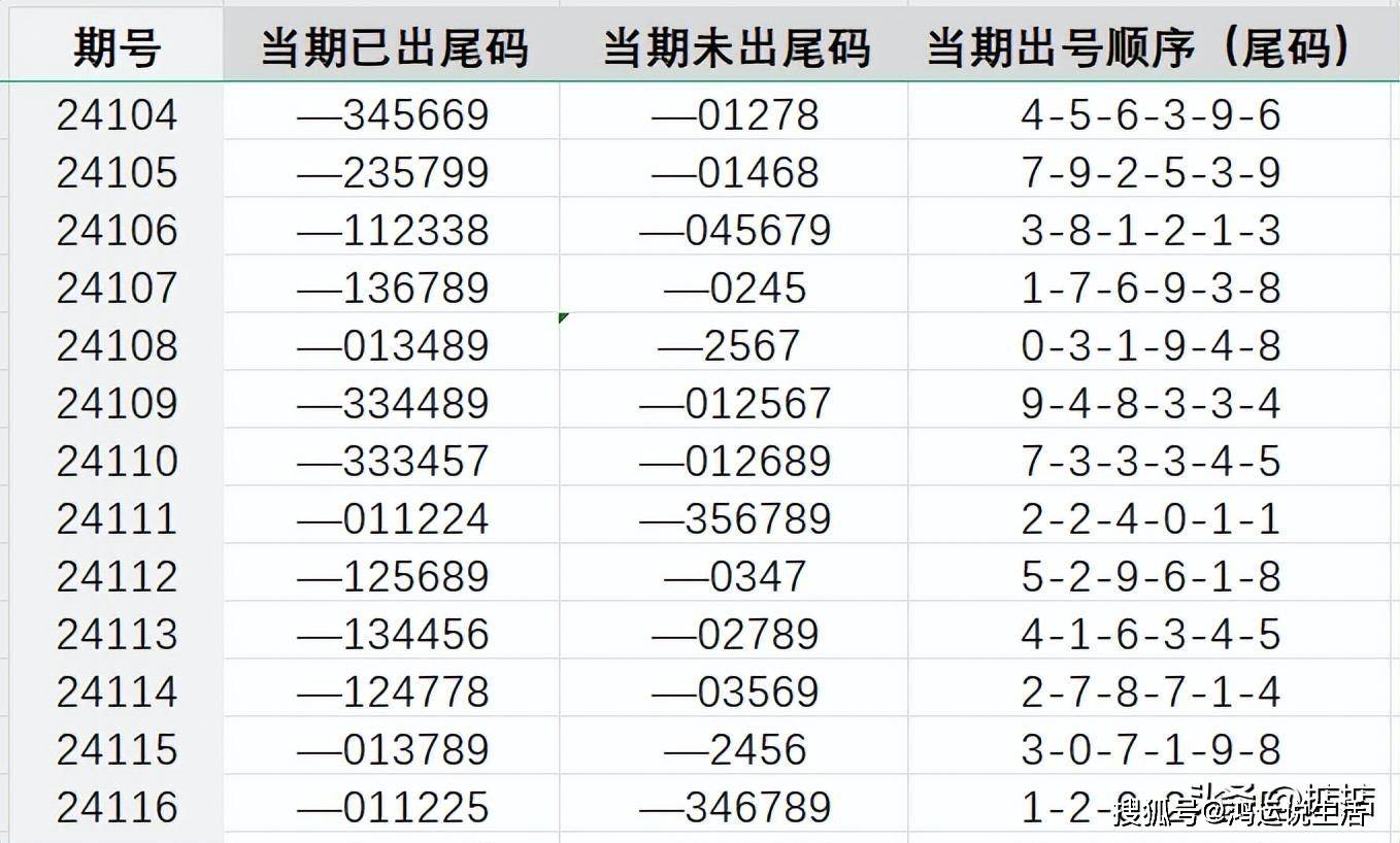 7777788888王中王开奖十记录网一,项目实施系统解析_智心版94.90.73