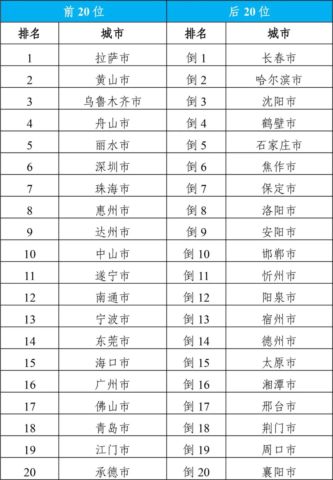 2024年天天开好彩大全,方法整合最佳实践_远航版53.37.61
