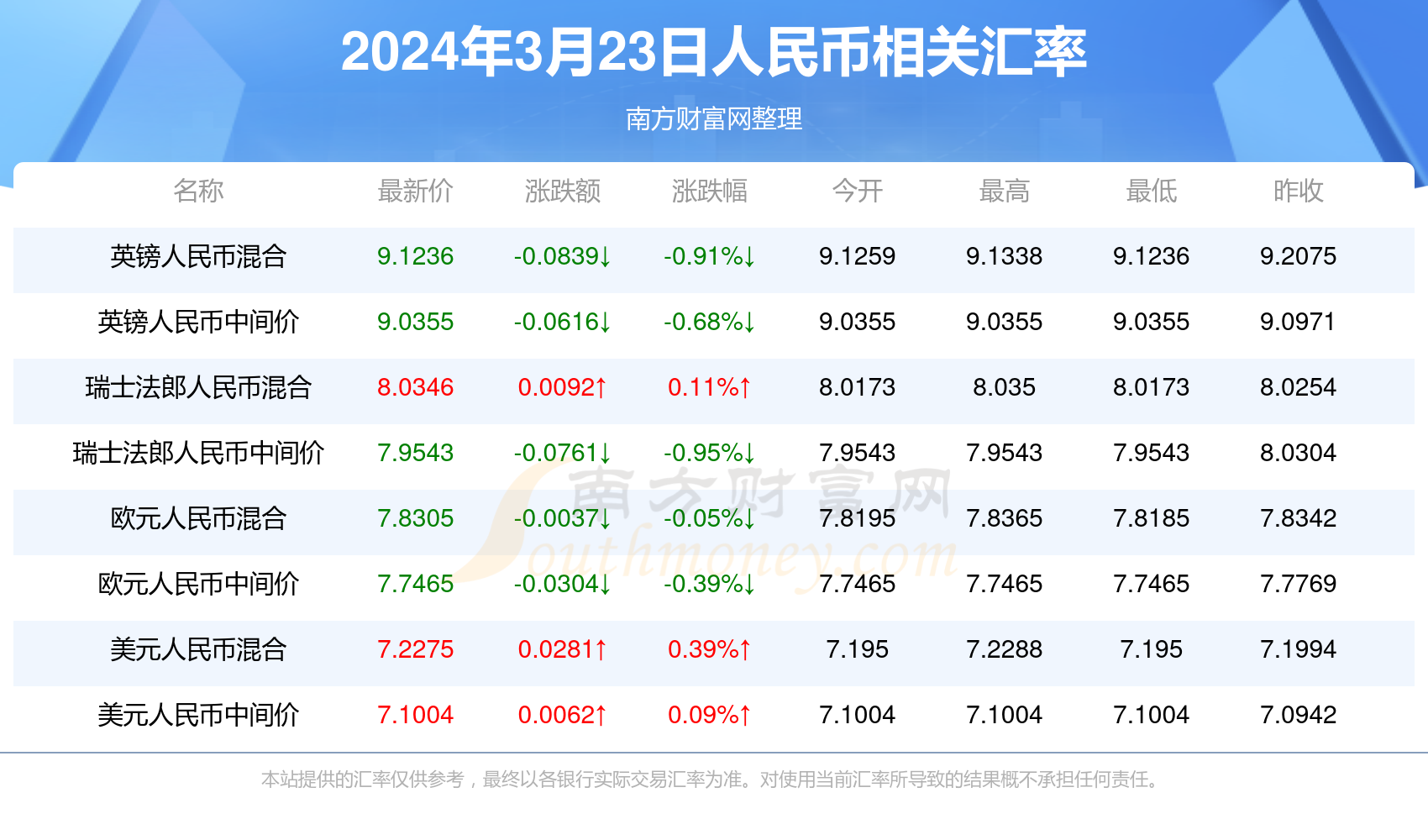 新澳门一码一码100准确,效率资料解释落实_薄荷版73.872