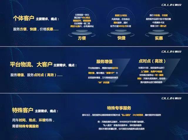 新奥精准资料免费提供630期,系统优化全案解析_通途版59.37.94