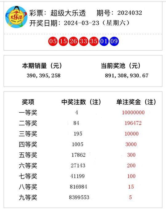 往事笑忘 第17页