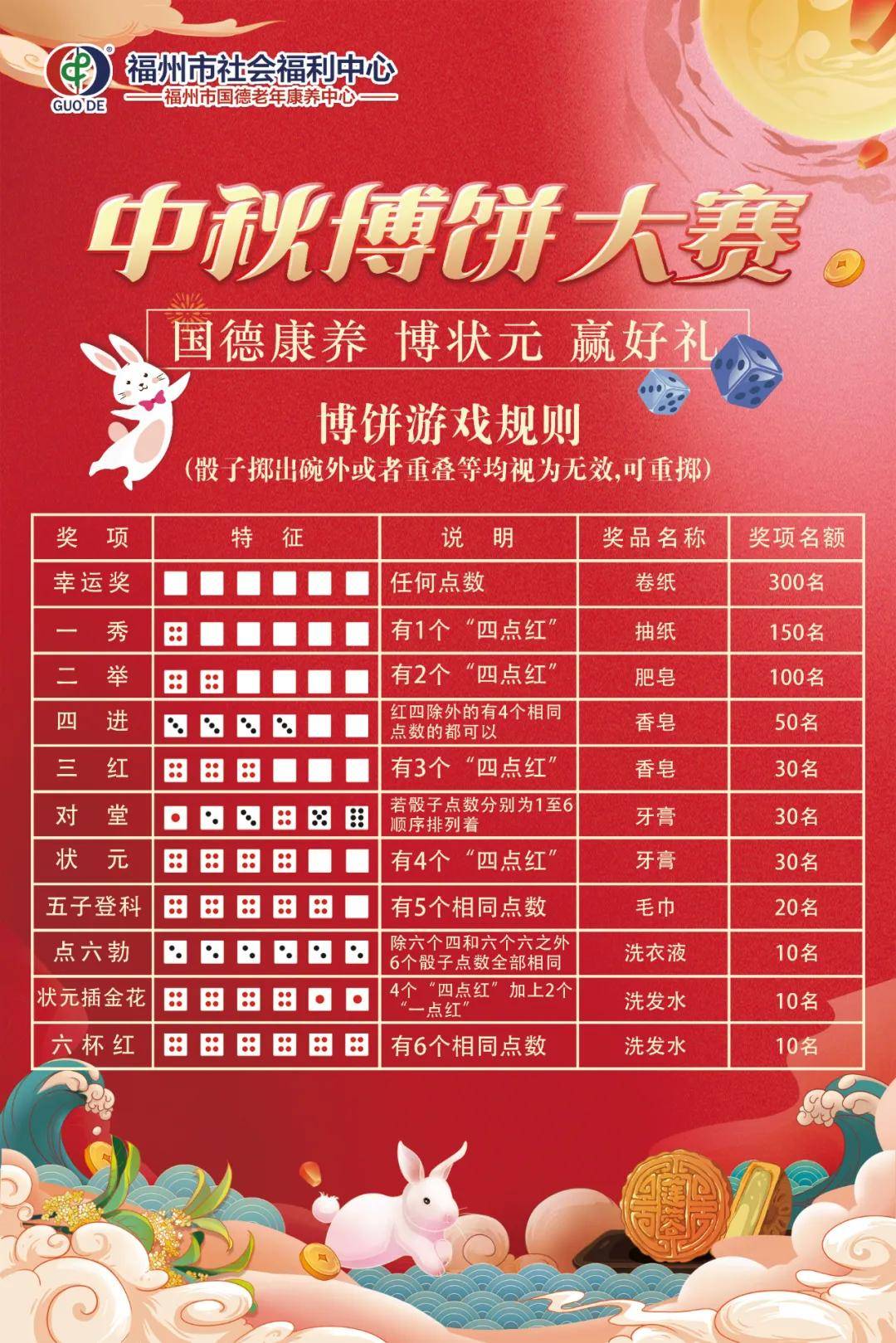 2024澳门天天开好彩精准24码,智能规划技巧分享_远航版78.45.19