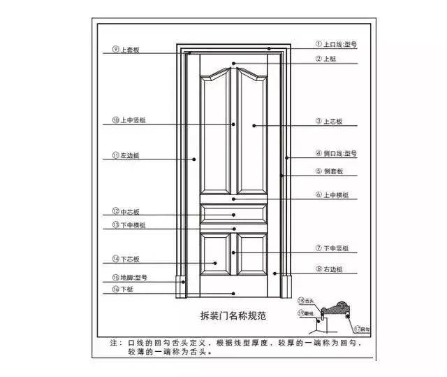 新门内部资料精准大全,智慧方案升级探索_明见版12.29.51