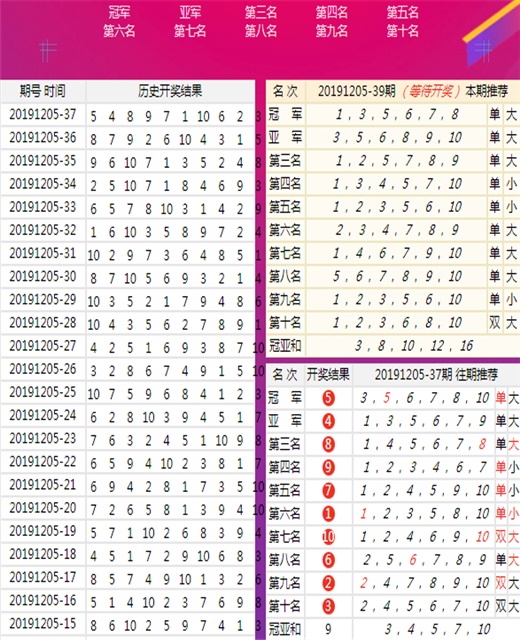 新澳门六开彩开奖网站,科学计划智慧优化_启智版32.35.79