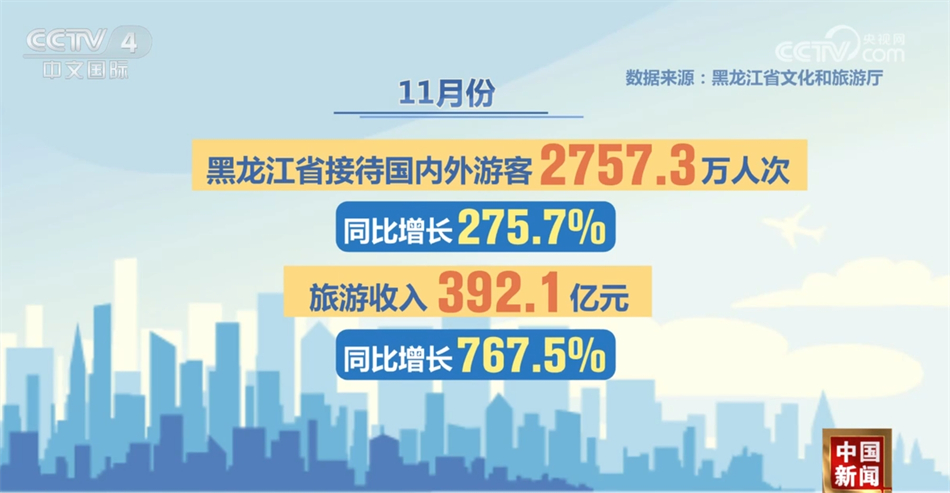 数字化平台助力传统文化与现代时代的交融对话