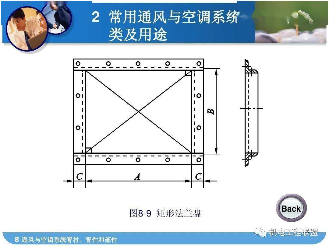 健康生活，常开窗通风，减少空调使用频率的重要性