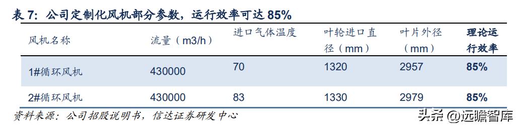 家庭小空间实现节能环保的实用指南