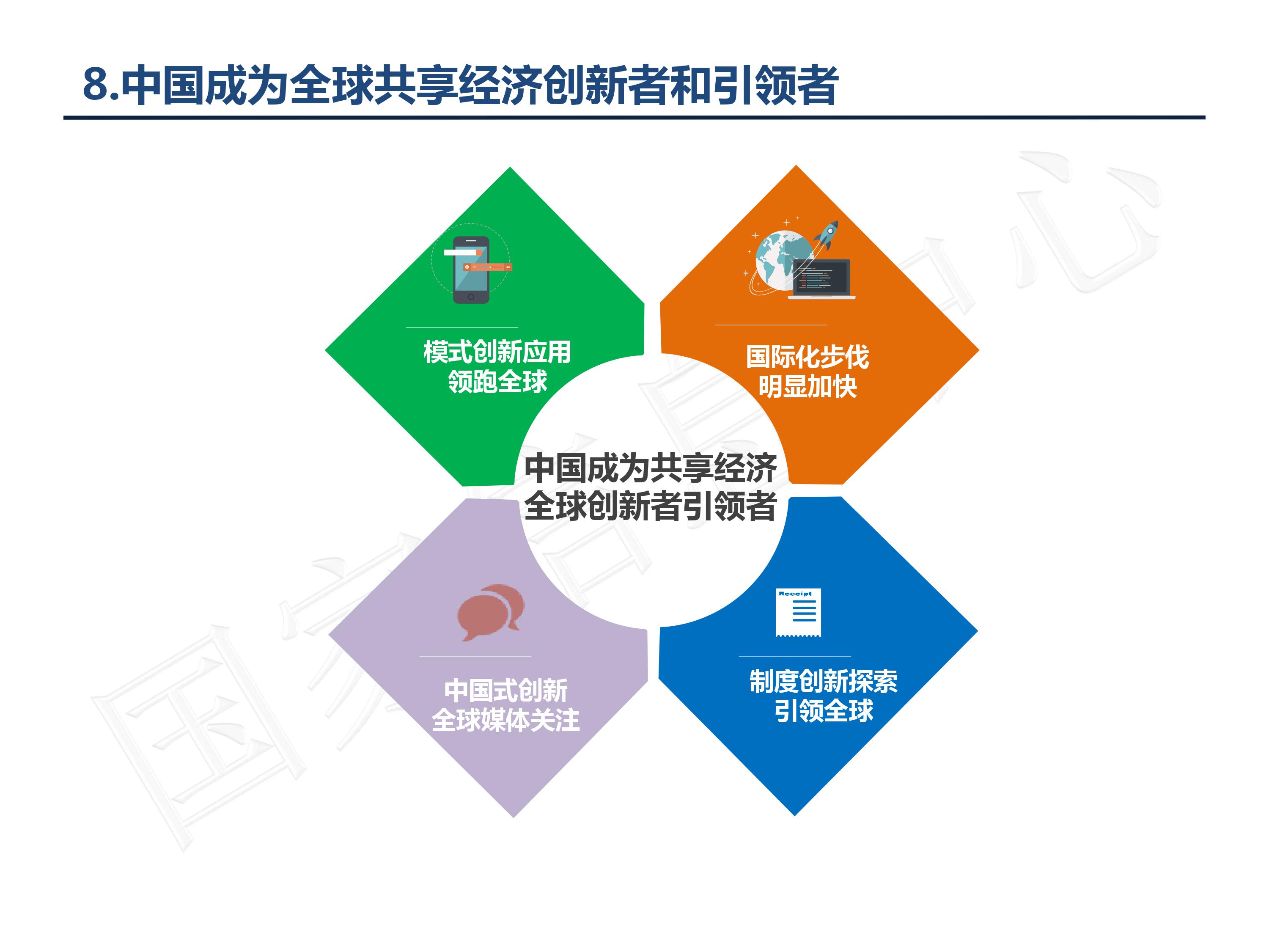 伊寒陌 第13页