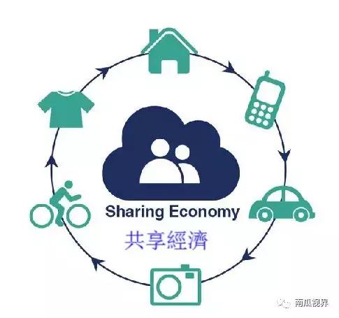 共享经济助力缩小城乡差距