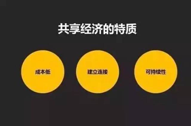 共享经济突破市场信任障碍的策略探究