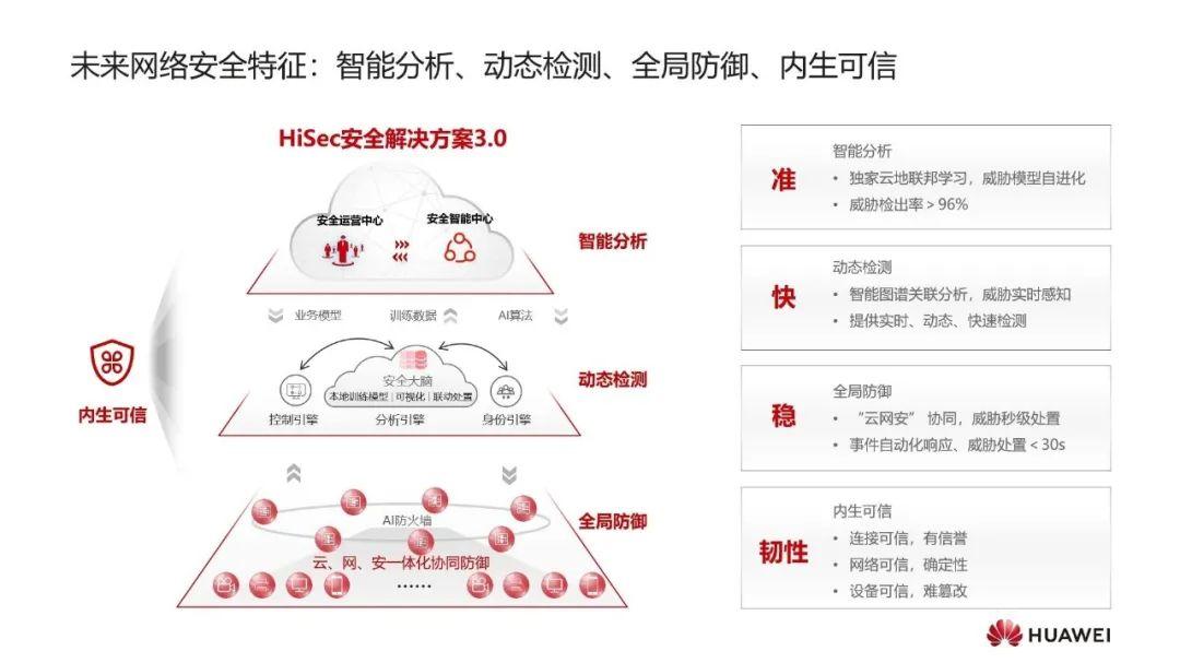 通过正向自我对话提升心理韧性