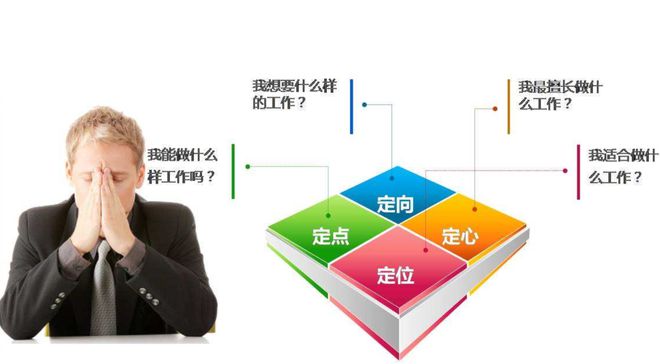 顾清羽 第14页