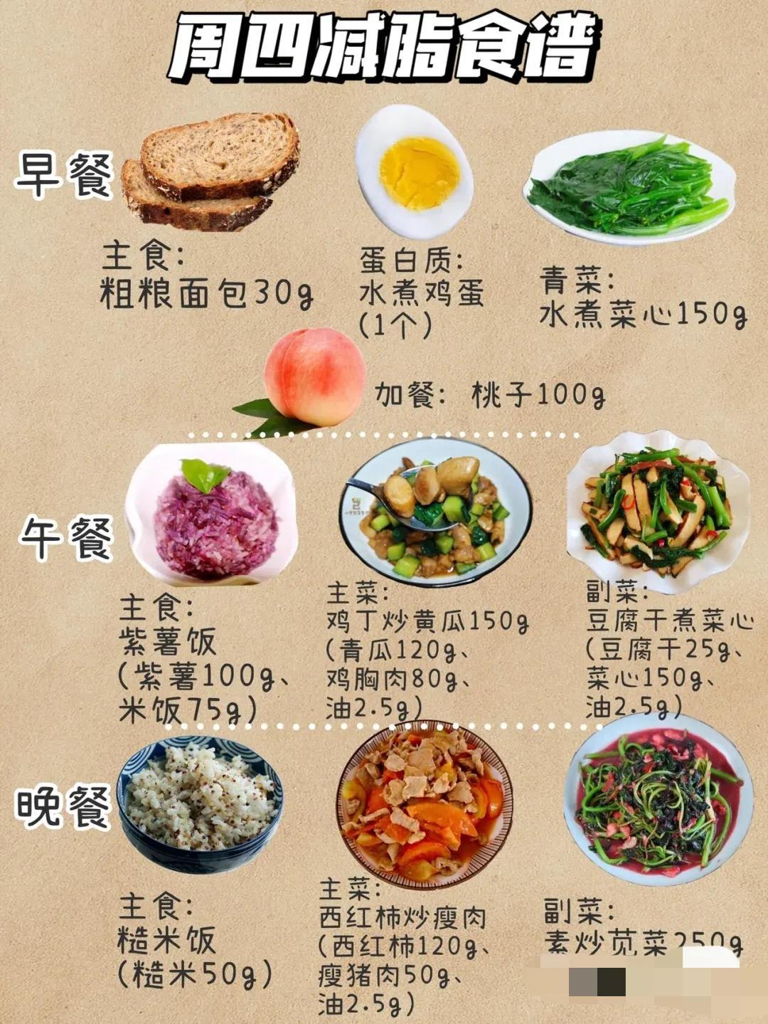 减肥养生食谱大解密，健康瘦身新选择