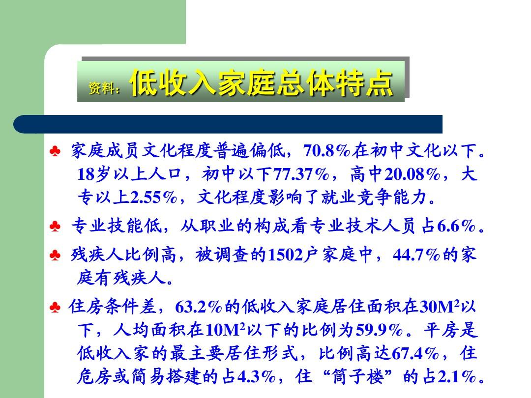推动低收入家庭获得优质教育的策略与方法