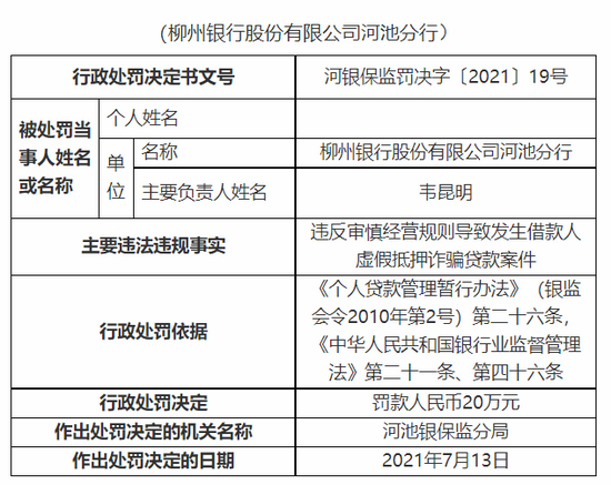 如何识别虚假抵押贷款诈骗？
