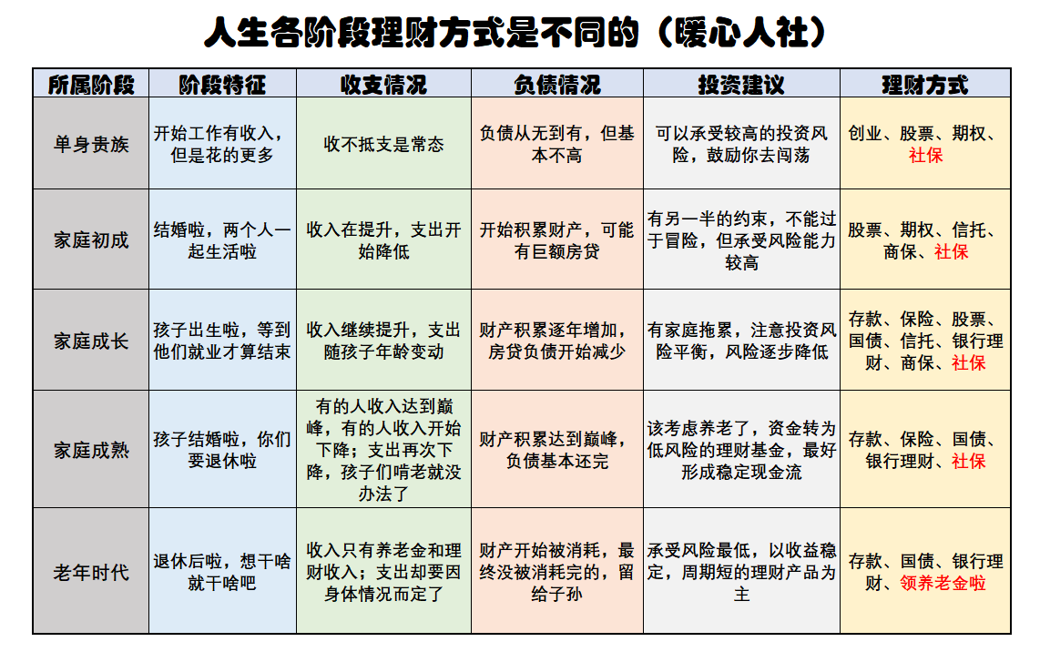 风司命 第13页