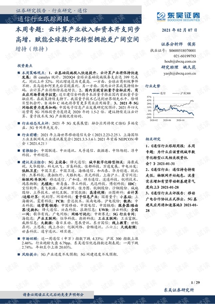 云计算技术助力全球商业经济重塑与转型之路