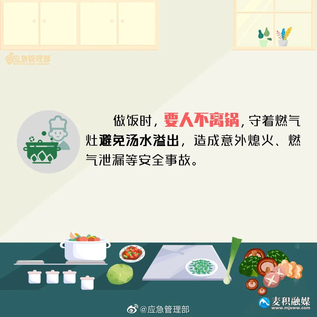 厨房火灾的日常安全防范策略与措施