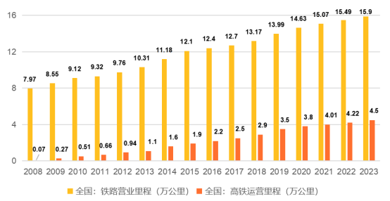 2024年12月 第811页