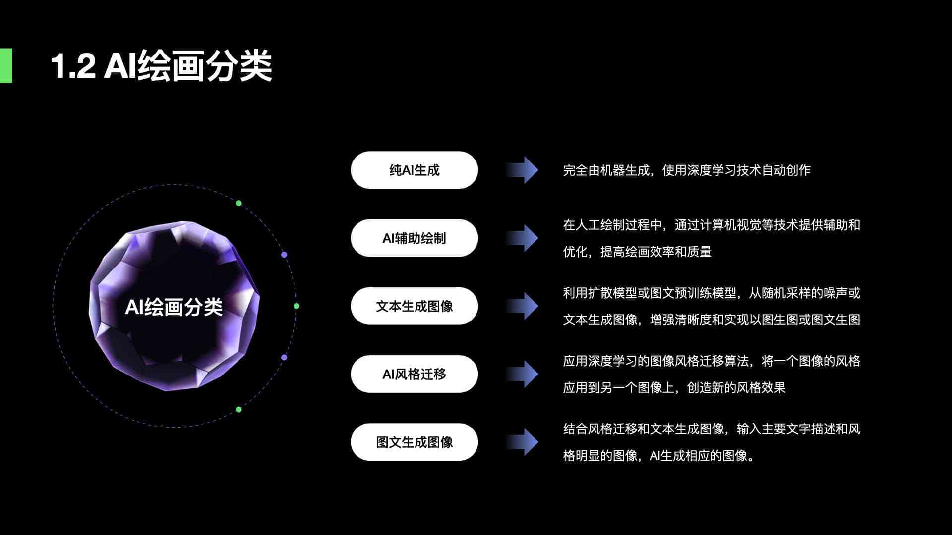 江城子 第12页
